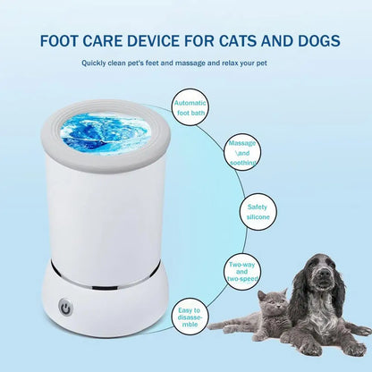 EcoPurrly  Automatic Dog Paw Washer & Massager – USB Rechargeable Portable Cleaning Cup for Small to Medium Pets