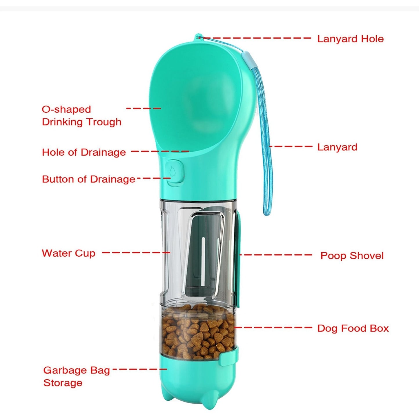 EcoPurrly 4-in-1 Travel Bowl